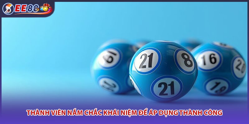 Thành viên nắm chắc khái niệm để áp dụng thành công